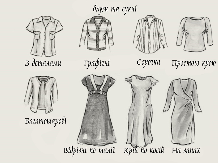 Женские платья названия